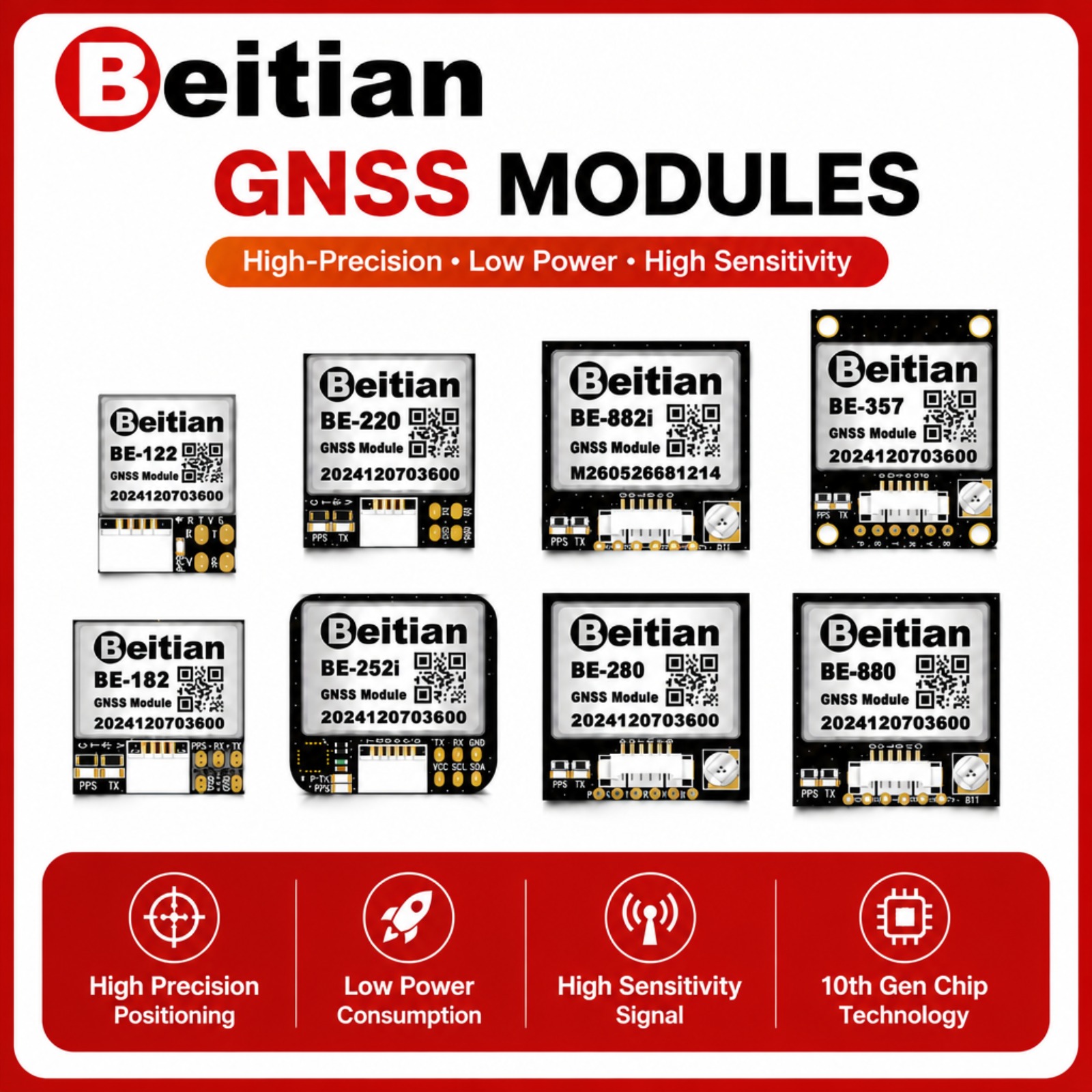 Drone Compass - Modul Kompas GNSS Tiga Mode Beitian