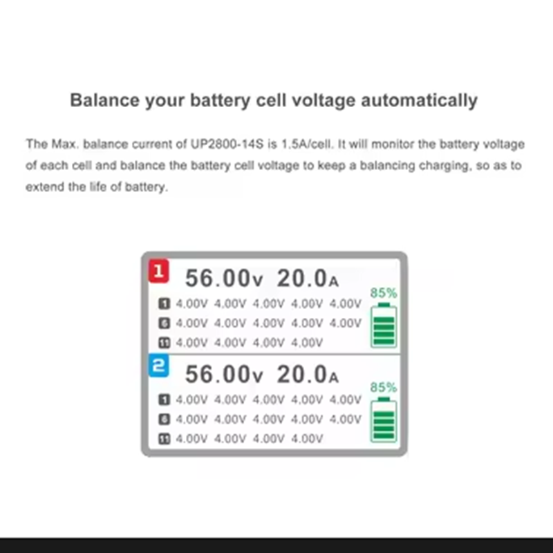 ULTRA POWER UP2800-14S 2X1400W - Drone Battery ulasan dan harga